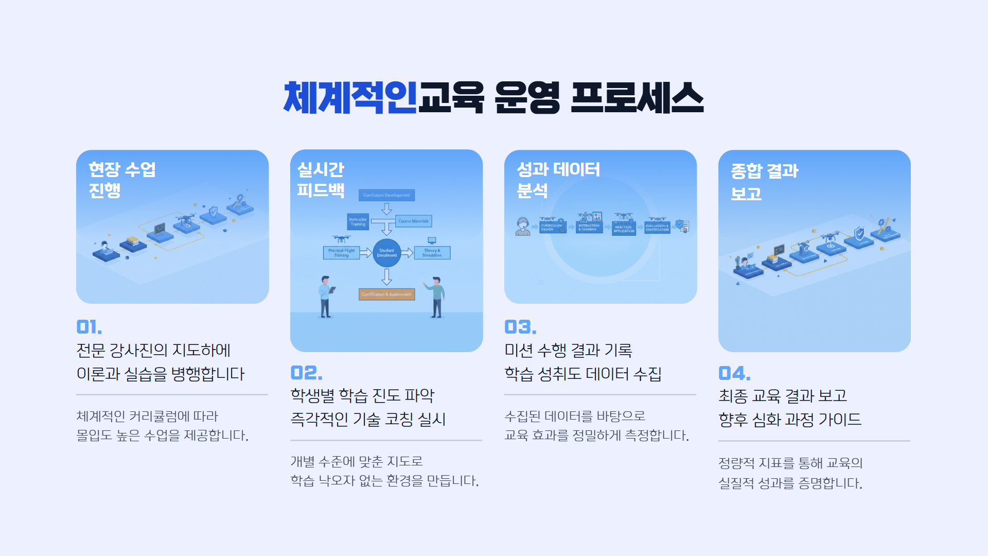 AI 디지털 리터러시 제안서 이미지 10