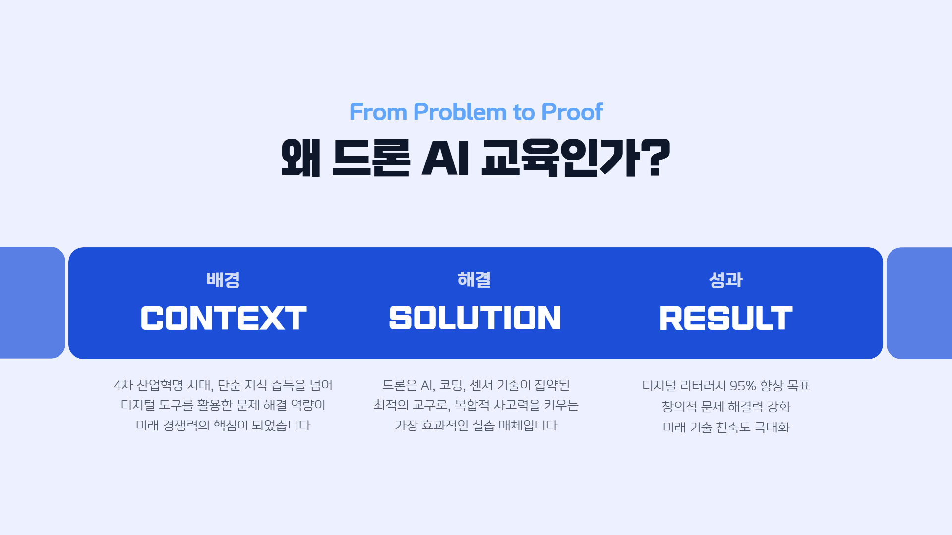 AI 디지털 리터러시 제안서 이미지 2