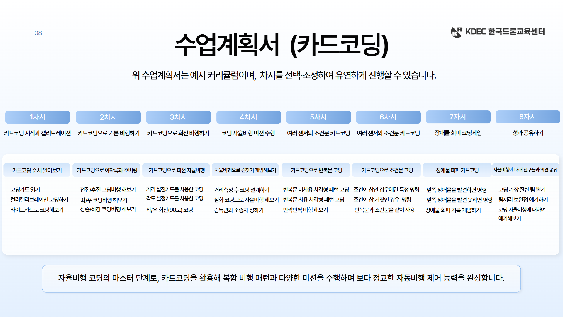 AI 드론 코딩 기초반 제안서 이미지 10