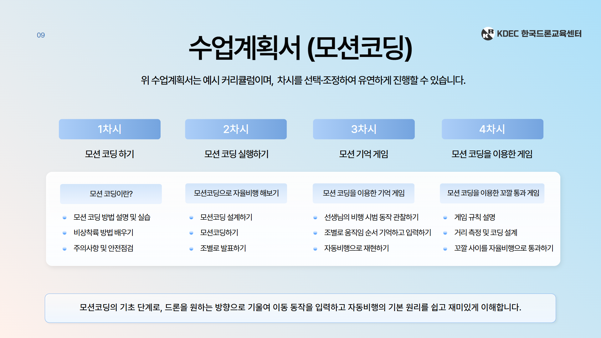 AI 드론 코딩 기초반 제안서 이미지 11