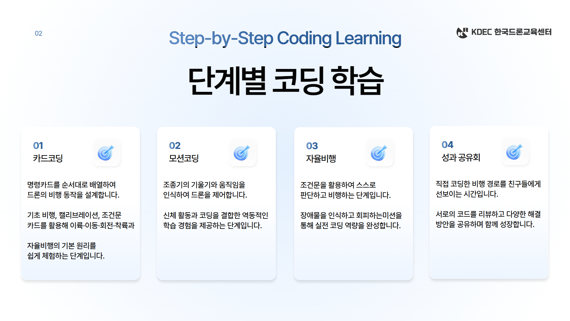 AI 드론 코딩 기초반 제안서 이미지 3