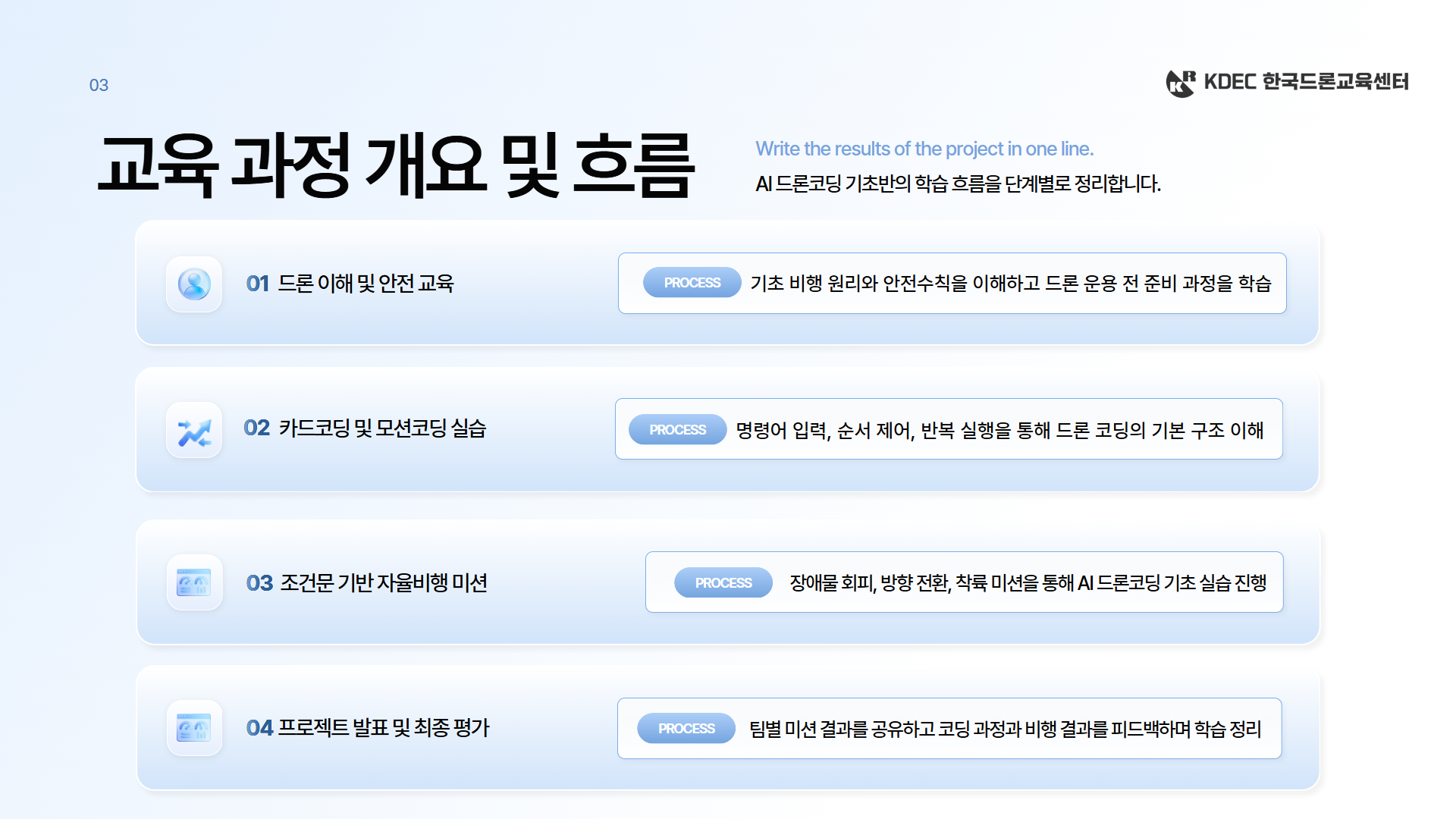 AI 드론 코딩 기초반 제안서 이미지 4