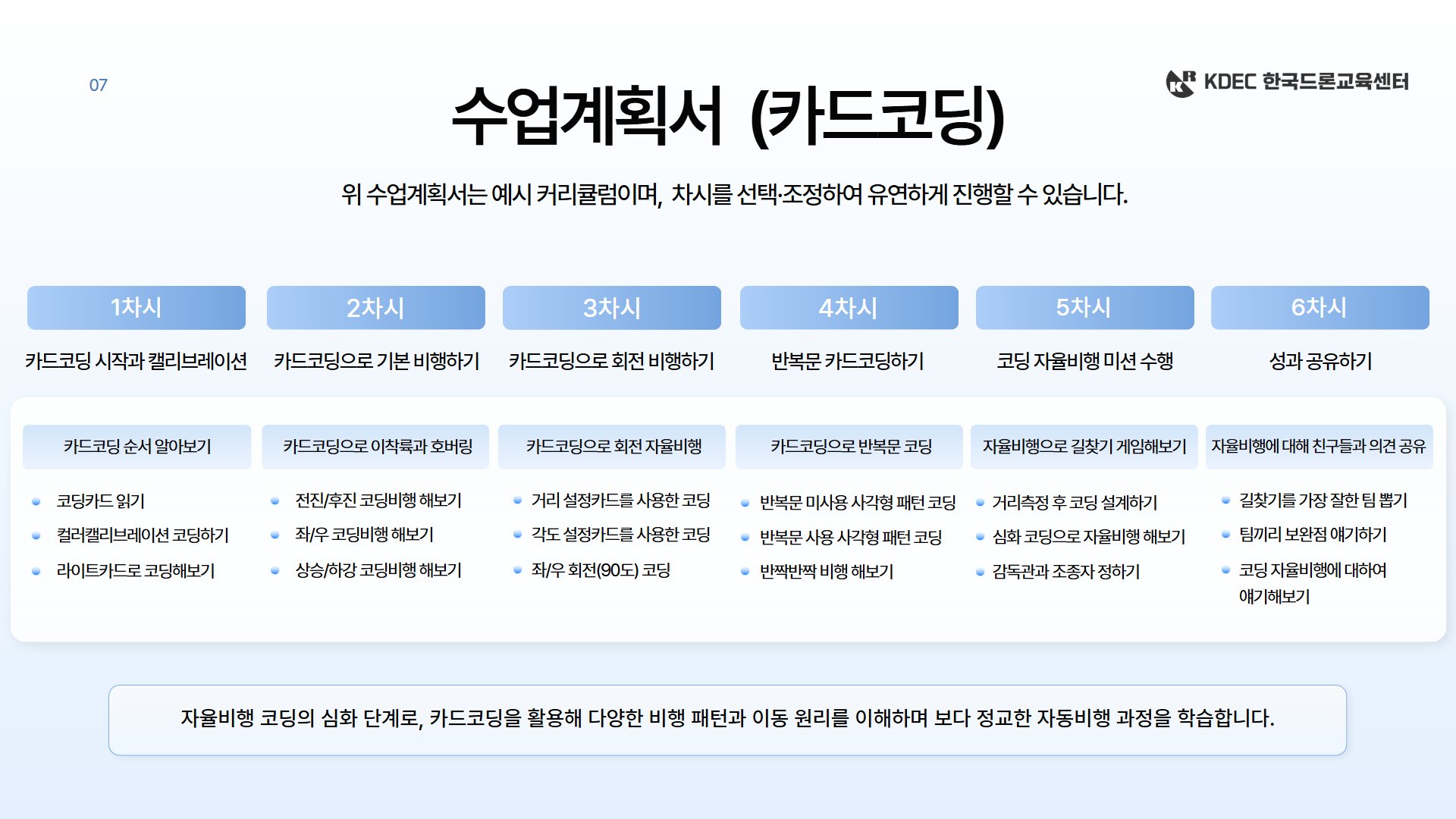 AI 드론 코딩 기초반 제안서 이미지 9