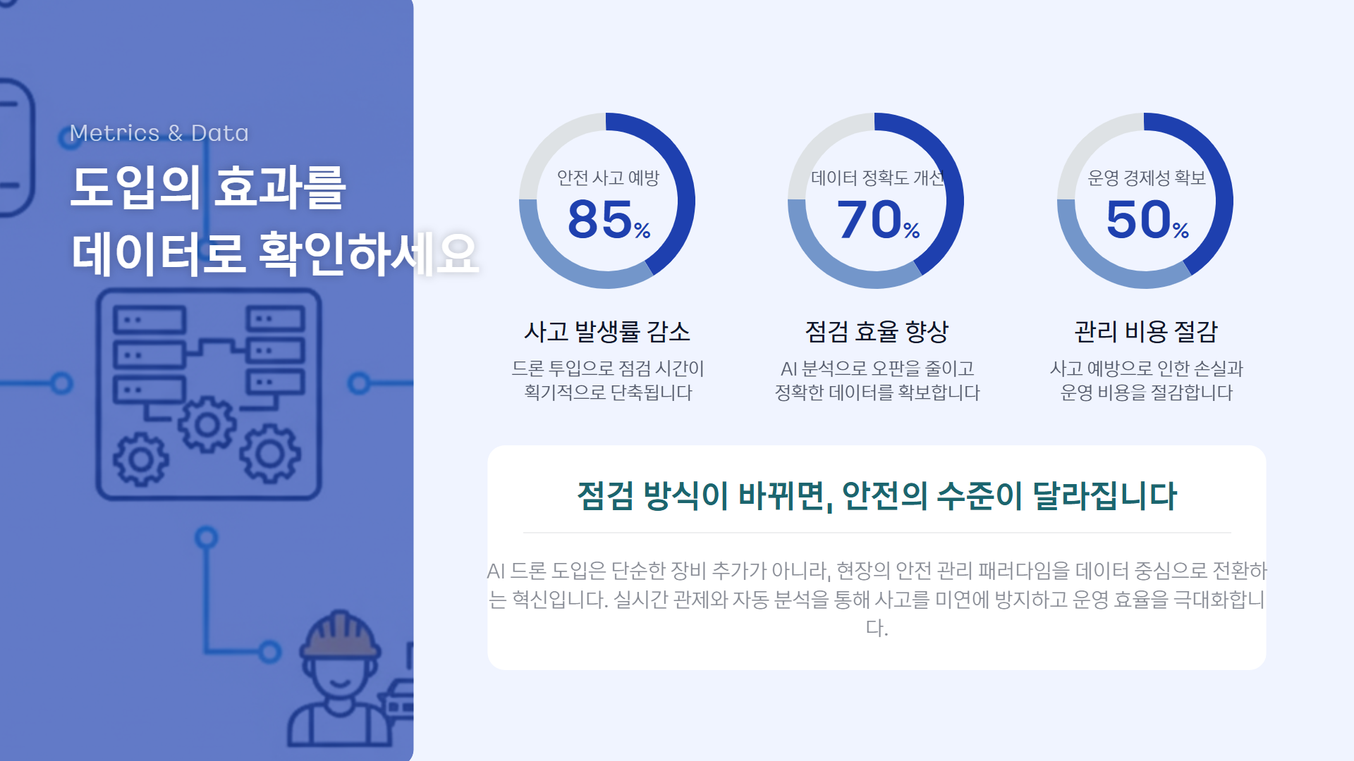 AI 드론 재난안전 미션반 제안서 이미지 12