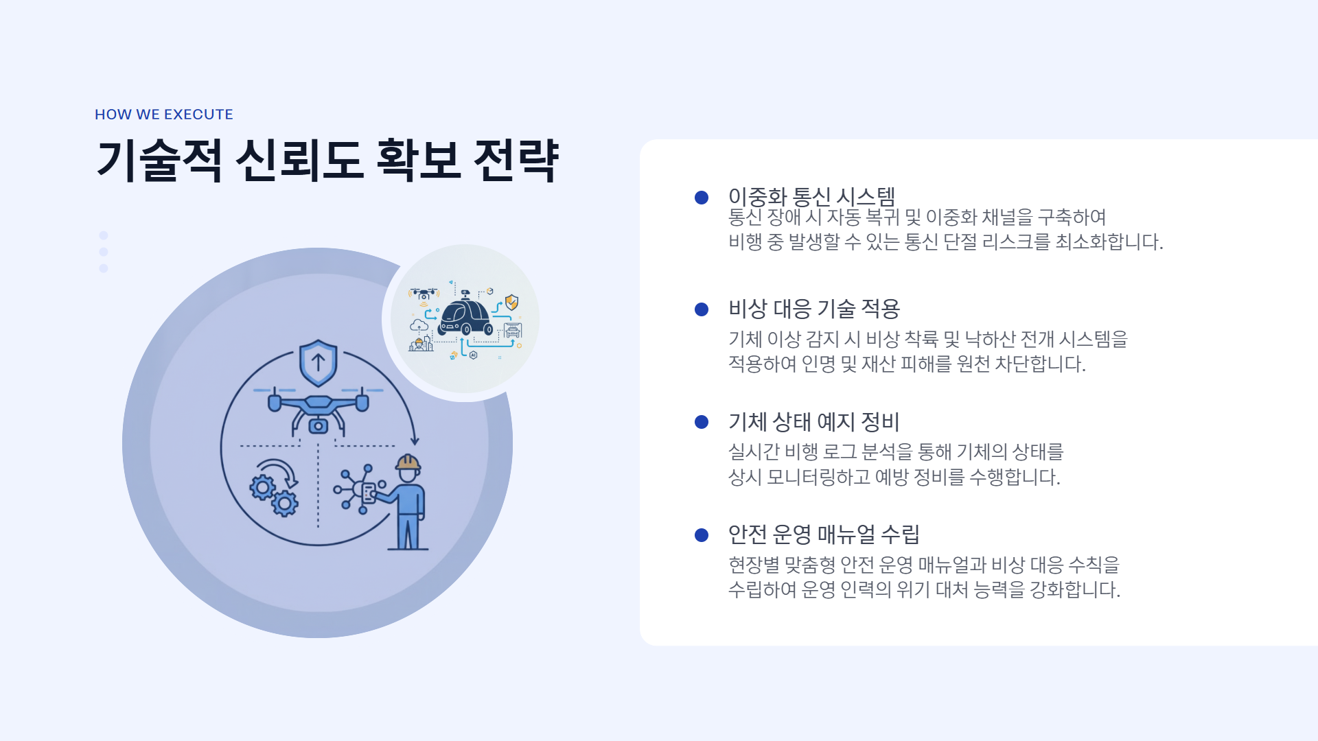 AI 드론 재난안전 미션반 제안서 이미지 13