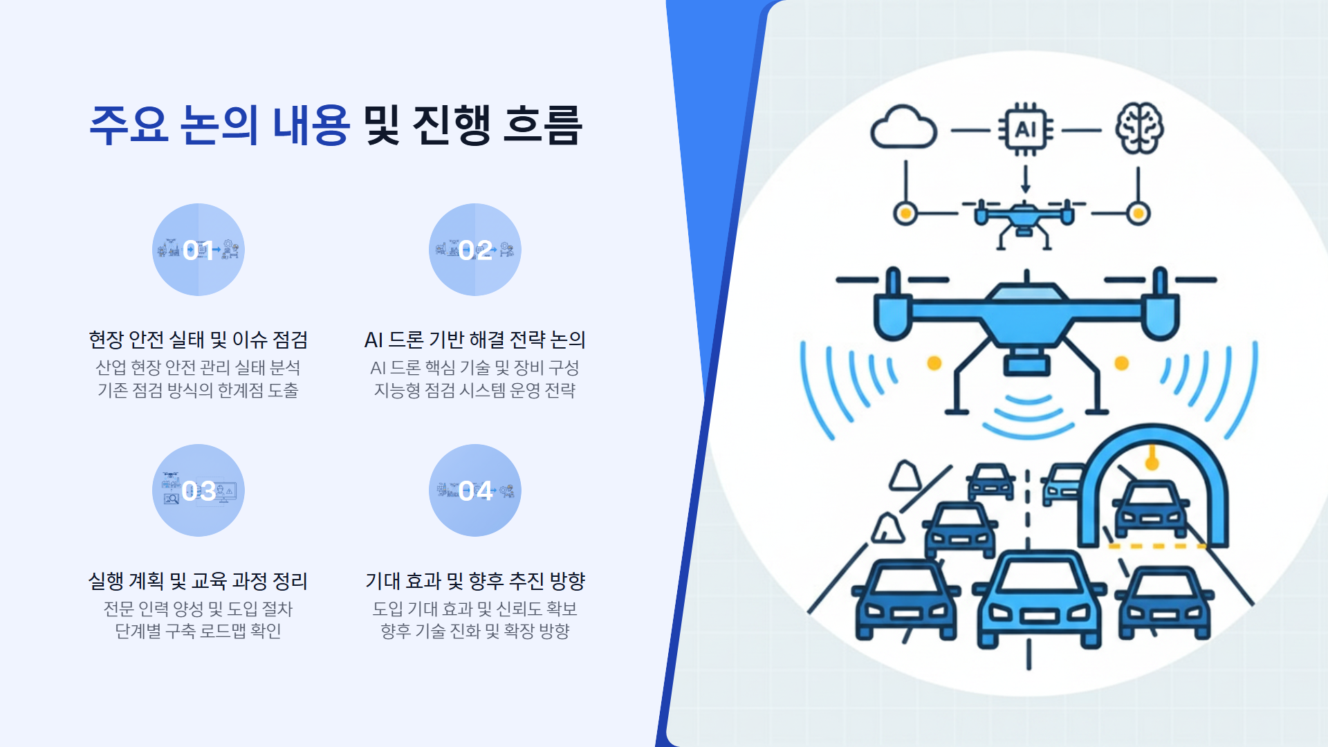 AI 드론 재난안전 미션반 제안서 이미지 4