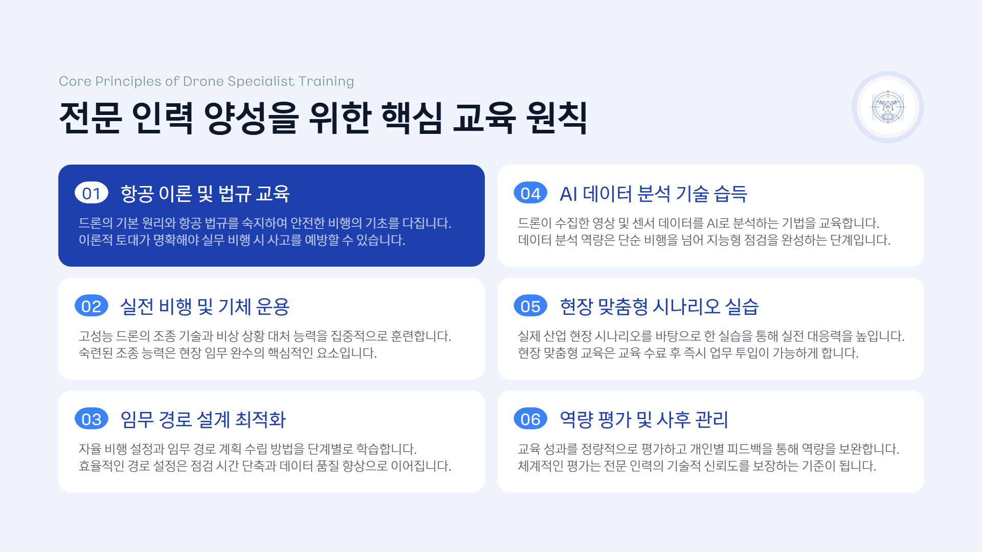 AI 드론 재난안전 미션반 제안서 이미지 6