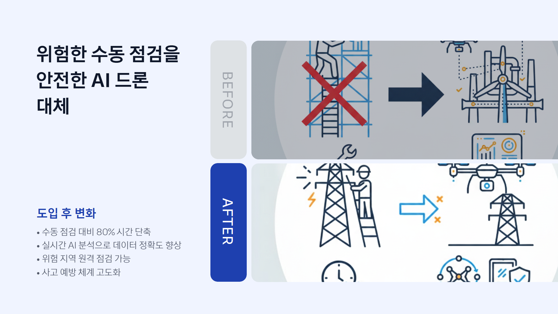 AI 드론 재난안전 미션반 제안서 이미지 9
