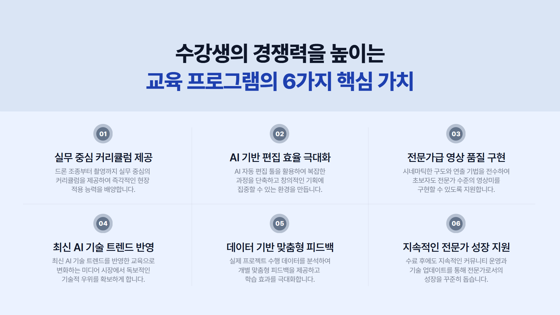 AI 드론 영상 콘텐츠반 제안서 이미지 5