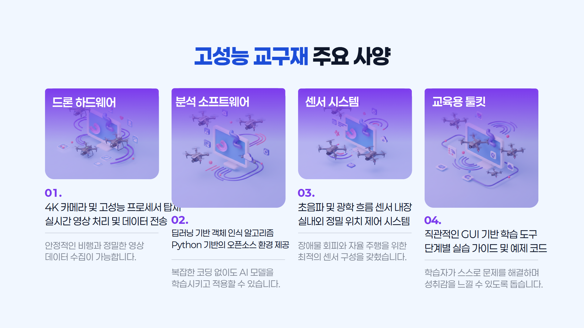 AI 비전 드론 탐색 프로젝트반 제안서 이미지 4