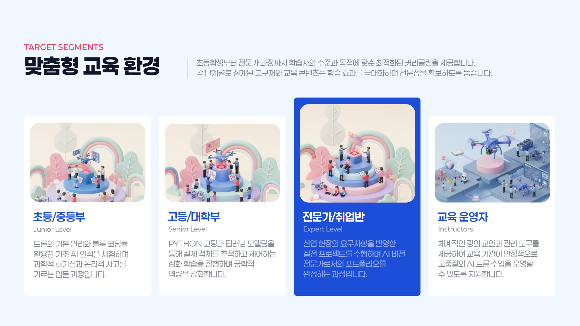 AI 비전 드론 탐색 프로젝트반 제안서 이미지 6