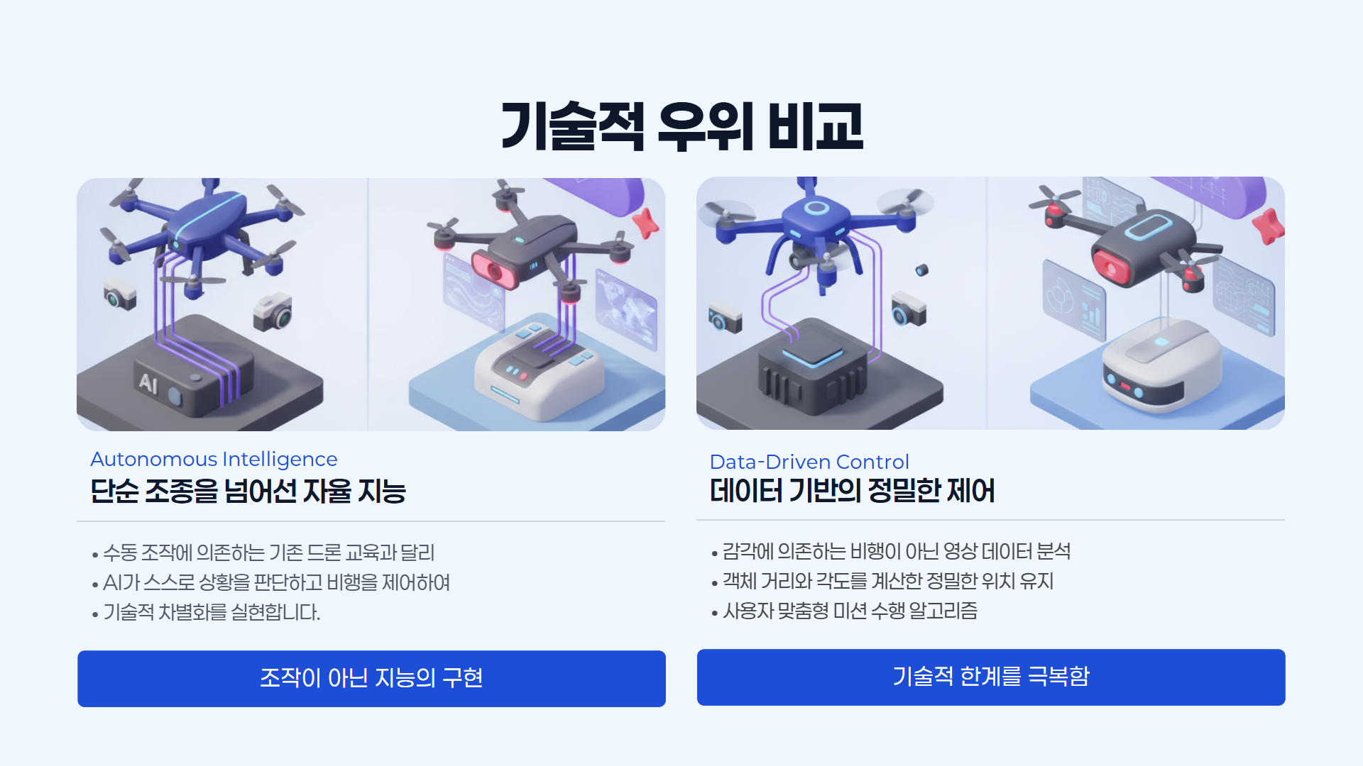 AI 비전 드론 탐색 프로젝트반 제안서 이미지 8