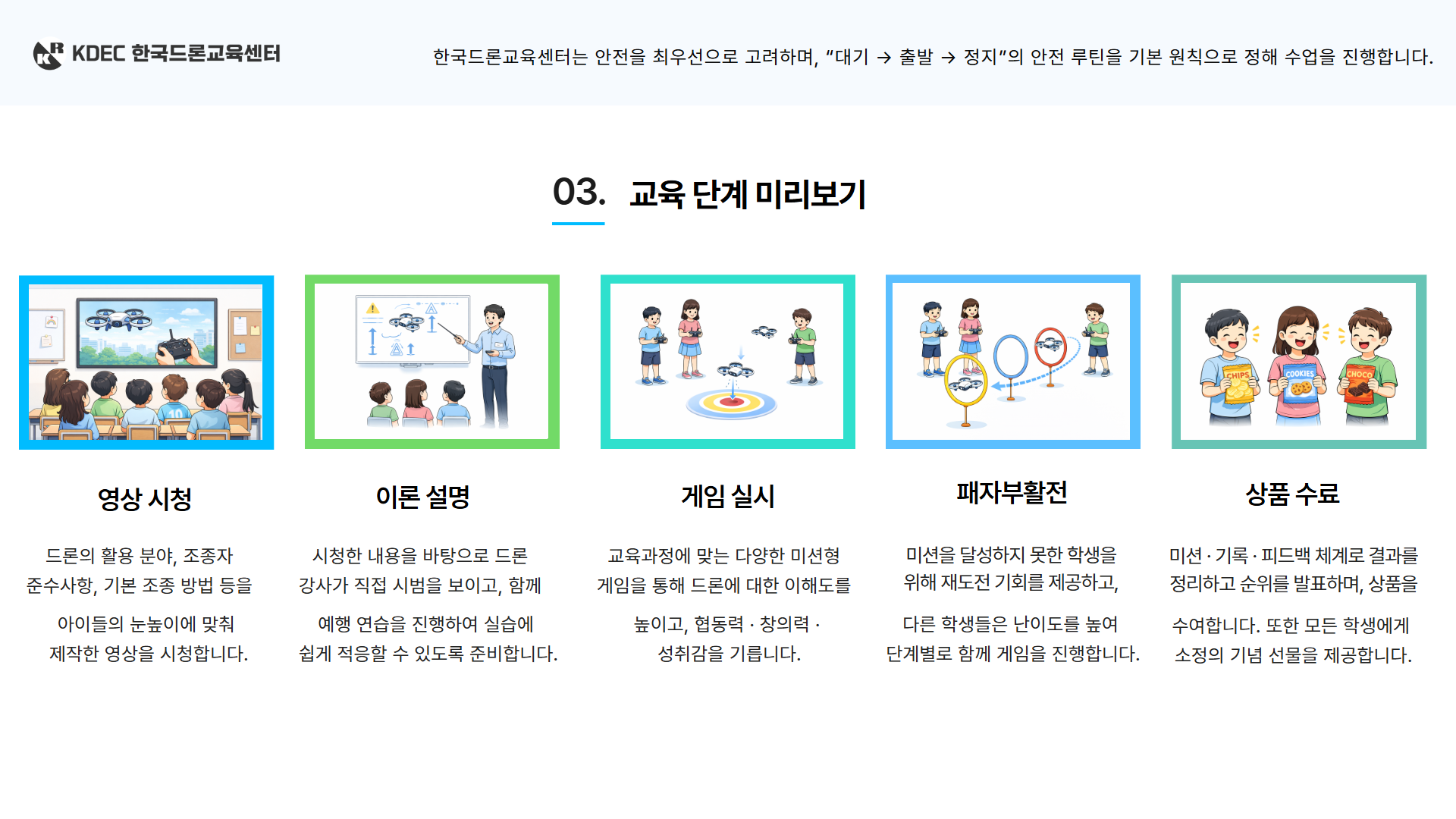 찾아가는 스마트 체험반 드론 단체 교육 제안서 8페이지