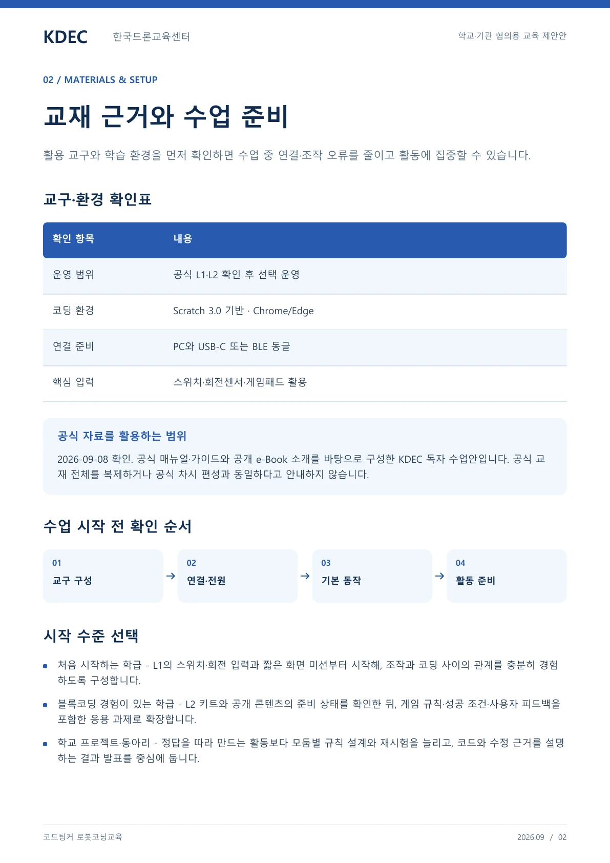 코드팅커 로봇코딩교육 교육 프로그램 제안서 2페이지. 원문은 PDF 새창보기 또는 다운로드로 확인할 수 있습니다.