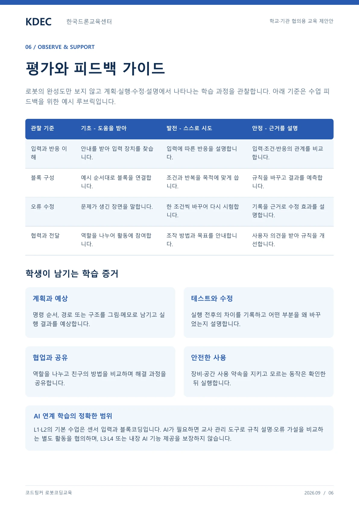 코드팅커 로봇코딩교육 교육 프로그램 제안서 6페이지. 원문은 PDF 새창보기 또는 다운로드로 확인할 수 있습니다.