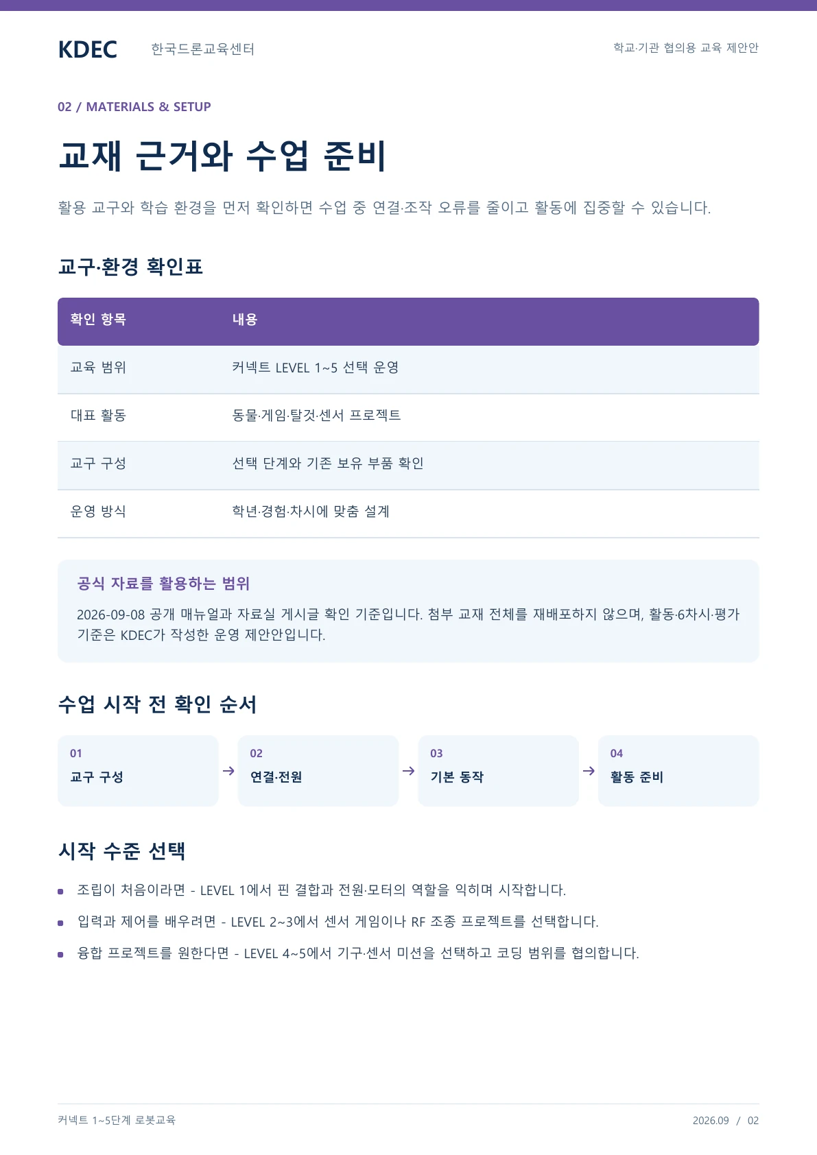 커넥트 1~5단계 교육 교육 프로그램 제안서 2페이지. 원문은 PDF 새창보기 또는 다운로드로 확인할 수 있습니다.