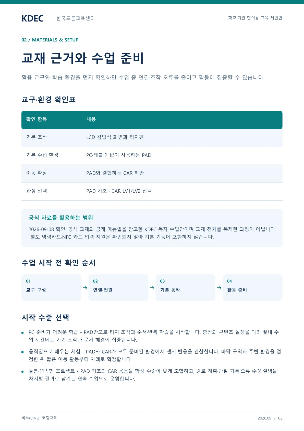 비누(VINU) 코딩교육 교육 프로그램 제안서 2페이지. 원문은 PDF 새창보기 또는 다운로드로 확인할 수 있습니다.